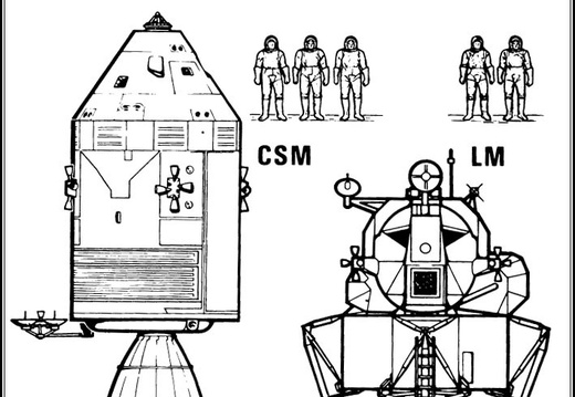 Apollo Spacecraft scheme