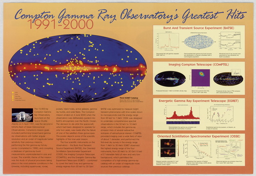 COMPTON GAMMA RAY OBSRVATORY