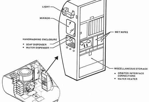 Figure 5-13. Personal hygiene equipment on orbit locations (with galley).
