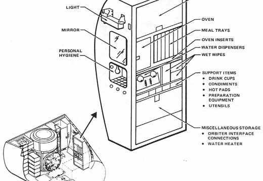 Figure 5-11. Galley configuration (concept).