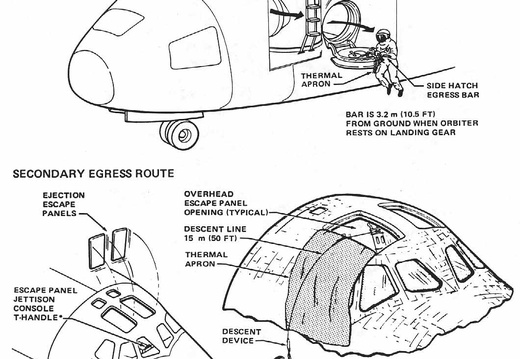 Figure 5-6. Postlanding egress routes with ejection seats