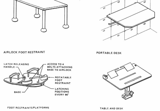 Figure 5-4. Restraints (typical)