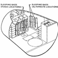 Figure 5-2. Sleeping bag use locations