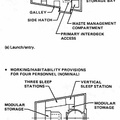 Figure 3-7. Mid-deck crew cabin arrangement