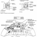 Figure 3-5/3-6. Flight-deck crew cabin arrangement - Aft flight-deck configuration