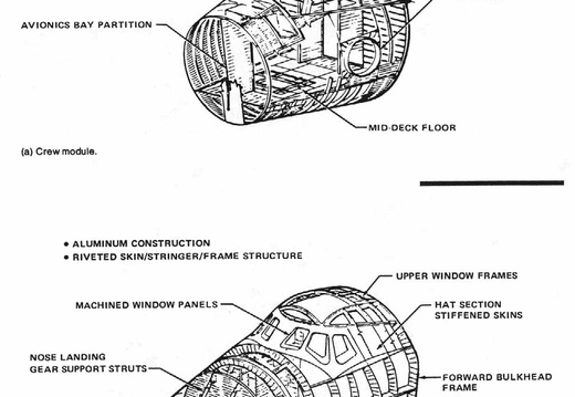 Figure 3-3. Forward fuselage (crew module and structure)