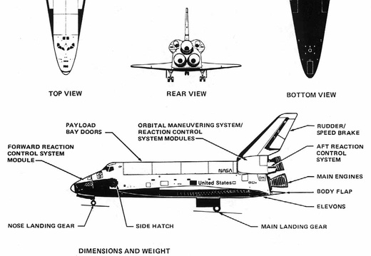 space shuttle system diagram labeled