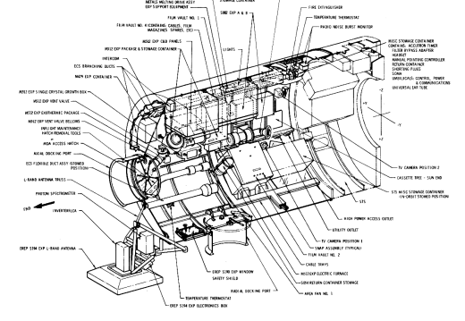 Multiple Docking Adapter