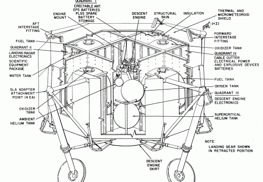 Lunar Module Descent Stage