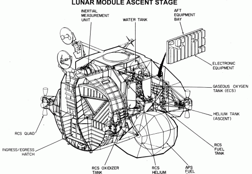 Lunar Module Ascent Stage