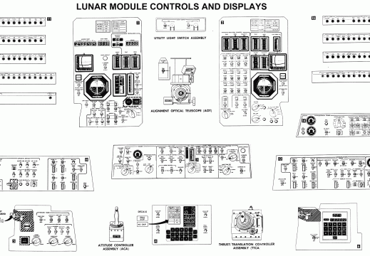 Lunar Module Controls and Displays