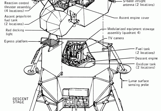 Lunar Module Landing Configuration