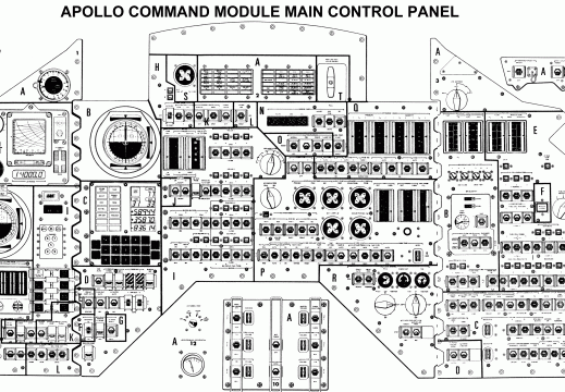 Command Module Main Control Panel