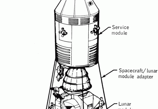 Apollo Spacecraft Launch Configuration