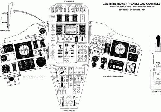 Gemini Spacecraft Main Control Panel
