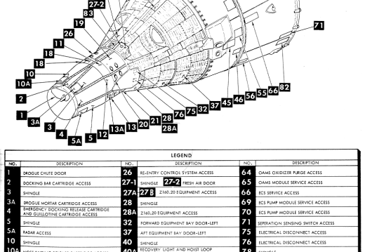 Gemini Spacecraft Access Doors (1 of 2)