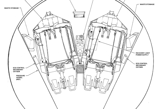 Gemini Spacecraft Cabin Equipment (2 of 2)