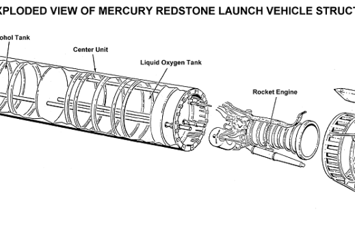 MERCURY-REDSTONE LAUNCH VEHICLE STRUCTURE