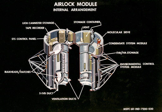 MSFC-68-IND-7200-030