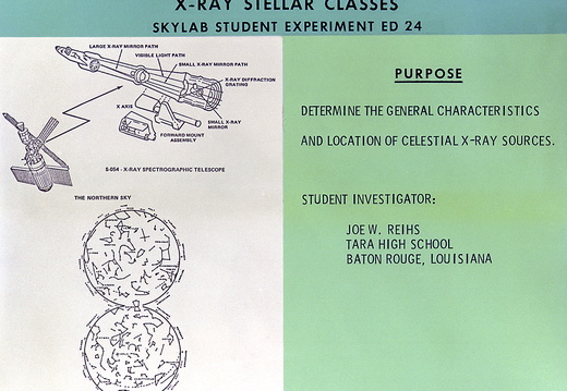 MSFC-73-SL-7200-217