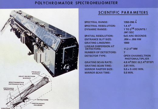 MSFC-73-SL-7200-235