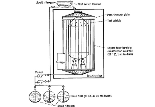 NASA-TMX-1929-fig-10