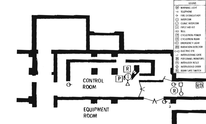 Control-Room-Layout-1981.jpg