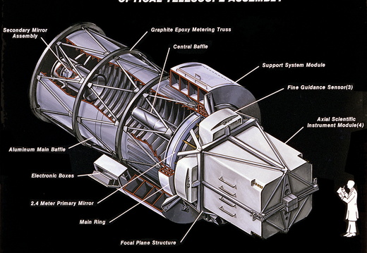 DIAGRAMS