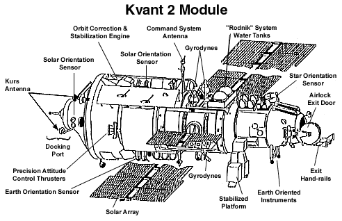 kvant2ext.gif